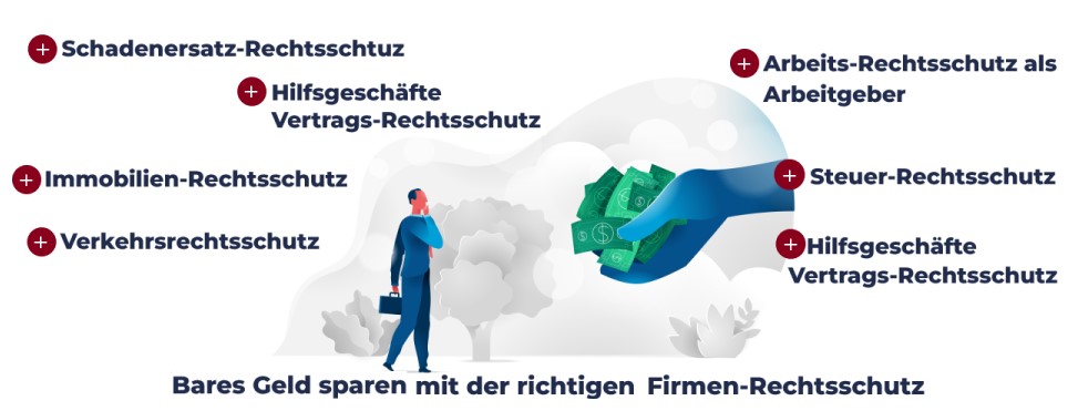 Firmen-Rechtsschutz